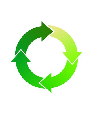 Eco Friendly Products